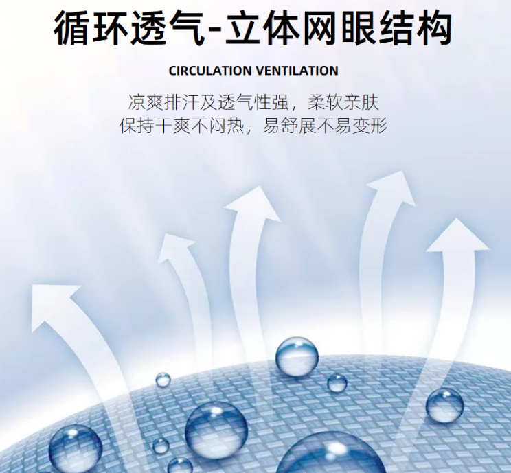 Polo衫透气性展示图